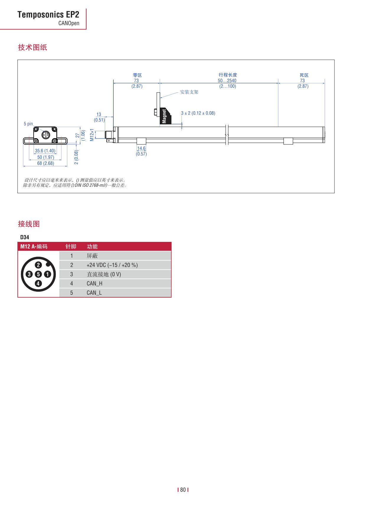 E系列传感器 2016-09cn_82.jpg
